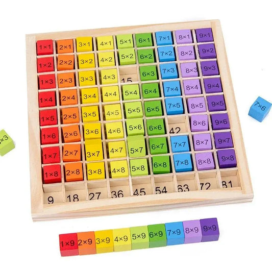 Royal Singh Store - Educational Hundred Board Math 1 To 100 Toy for Kids Education | more options |